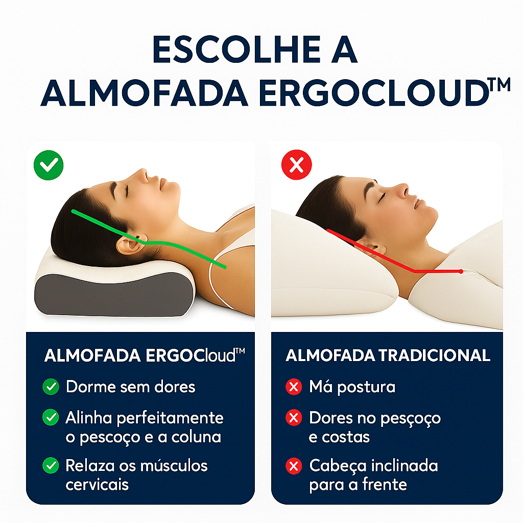 Almofada Cervilux ™ - Redescobre O Prazer de Dormir Sem Dores